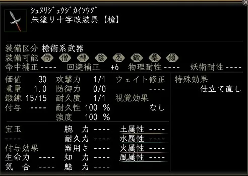 朱塗り十字改装具の画像