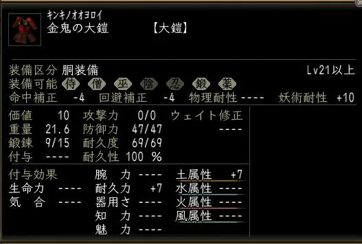 金鬼の大鎧の画像