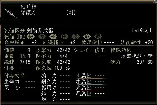 守護刀の画像