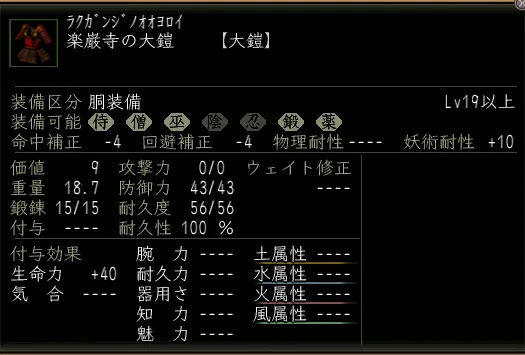 楽巌寺の大鎧:楽厳寺の大鎧