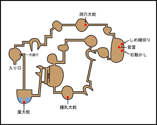 千引の石洞穴の画像