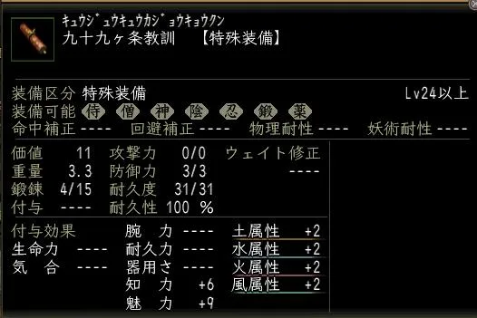 九十九ヶ条教訓の画像