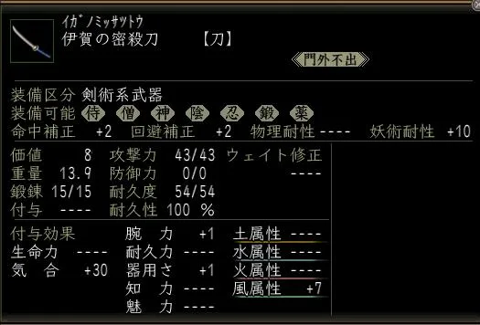 伊賀の密殺刀の画像