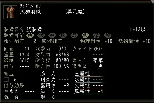 天狗羽織の画像