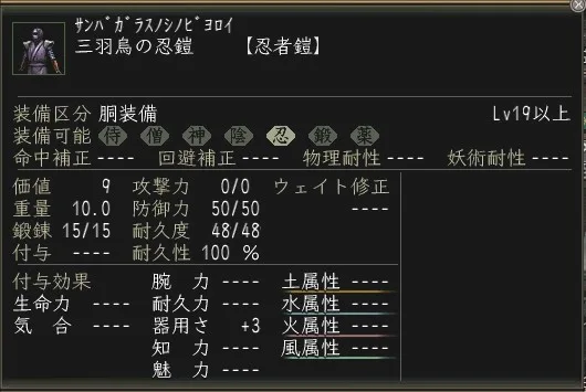 三羽烏の忍鎧:三羽烏忍鎧