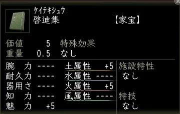啓迪集の画像