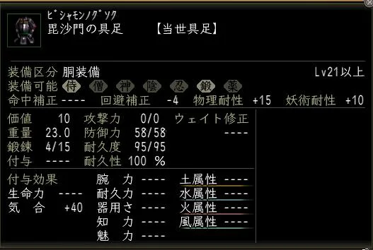 毘沙門の具足の画像