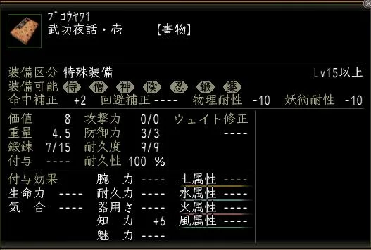 武功夜話・壱:武功夜話・壱